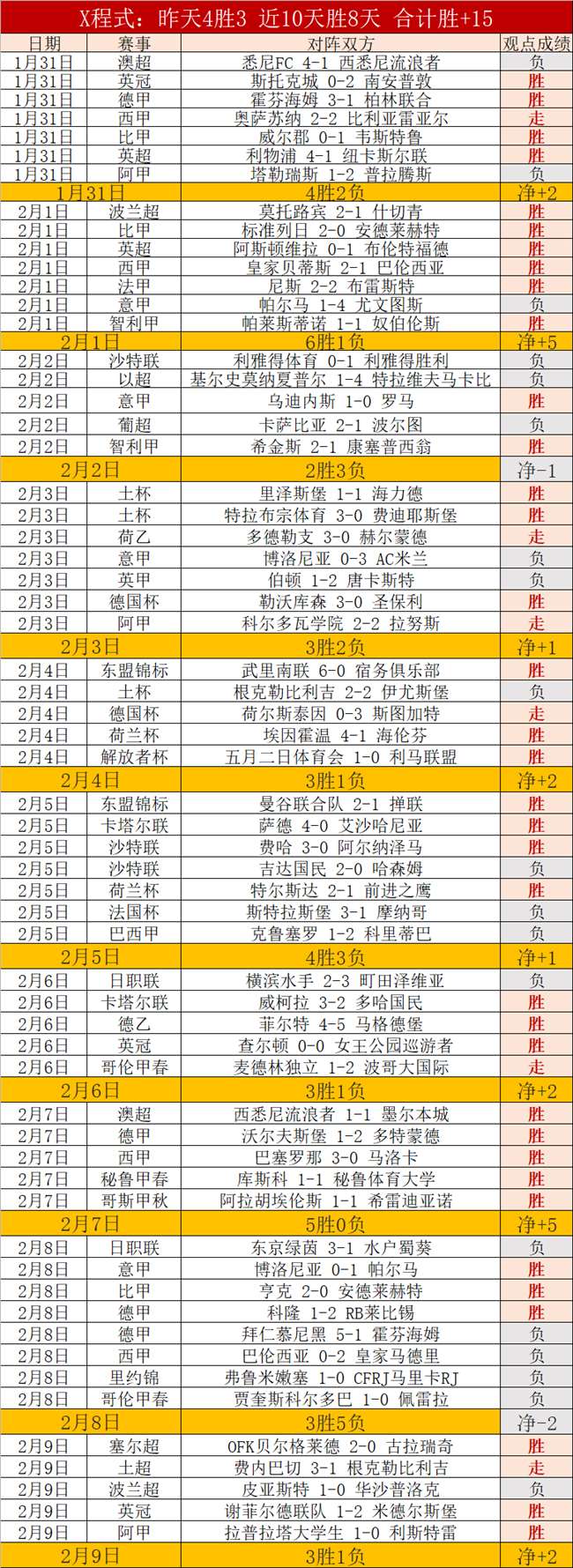 赫罗纳加盟,西甲后对阵,巴萨贡献三,金年会体育,在线体育博彩,实时投注,体育赛事,高赔率平台