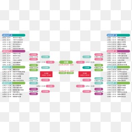 费兰头球破,亚马尔助力,巴萨连胜佳,金年会体育,在线体育博彩,实时投注,体育赛事,高赔率平台