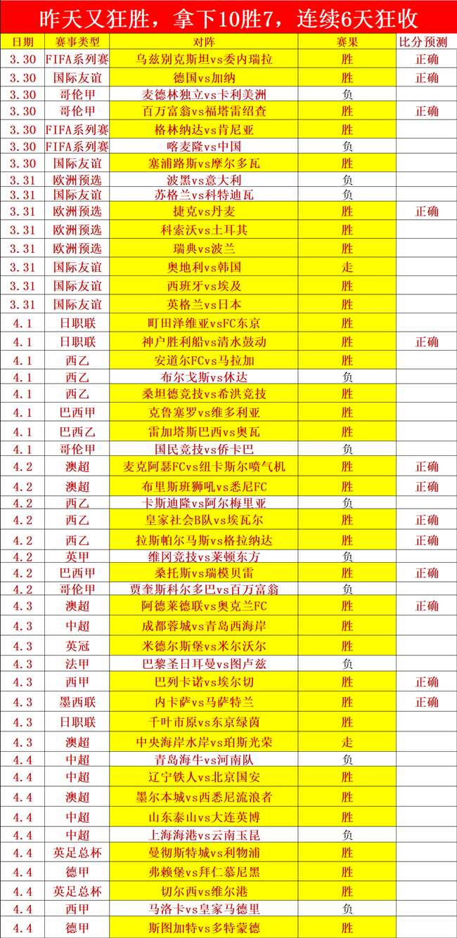 排列三,期专家质合,分析推荐藏,金年会体育,在线体育博彩,实时投注,体育赛事,高赔率平台