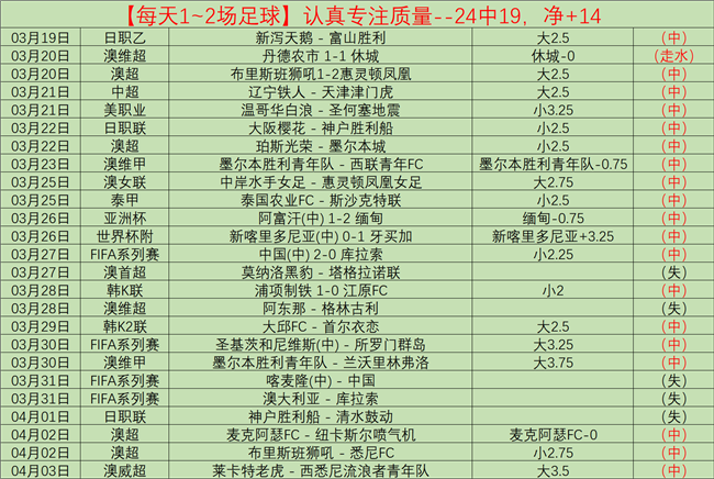 曼联,场零封维拉,英超次于阿,金年会体育,在线体育博彩,实时投注,体育赛事,高赔率平台