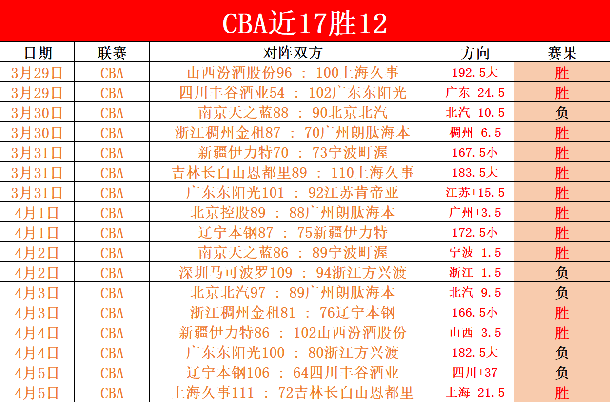 游戏奖获奖,名单揭晓,金年会体育,金年会体育,在线体育博彩,实时投注,体育赛事,高赔率平台