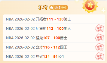 王哲林甜蜜,婚礼,众队友共贺,金年会体育,在线体育博彩,实时投注,体育赛事,高赔率平台