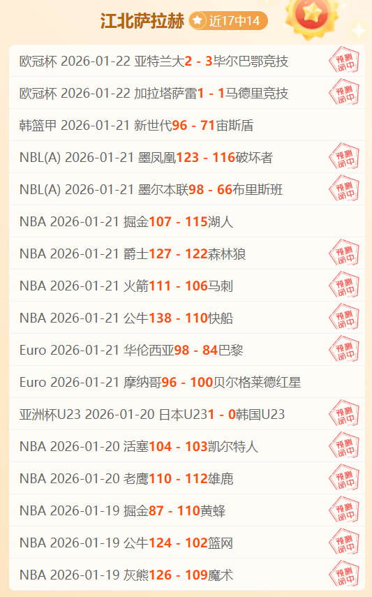 埃及超扎马,雷克持续领,先优势分析,金年会体育,在线体育博彩,实时投注,体育赛事,高赔率平台