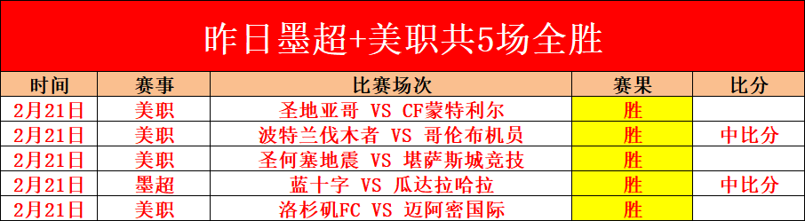 大乐透期号,专家推荐质,合分析,金年会体育,在线体育博彩,实时投注,体育赛事,高赔率平台