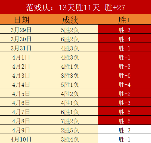 体坛感动瞬,泪目赛场,新华社为你,金年会体育,在线体育博彩,实时投注,体育赛事,高赔率平台