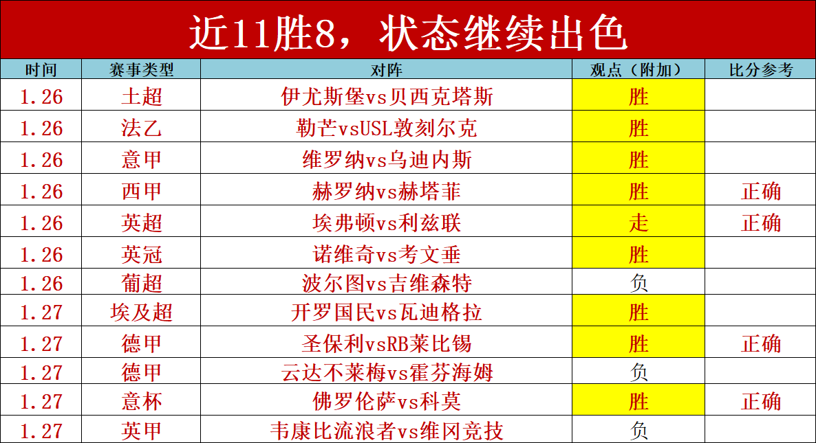 大乐透期号,专家推荐质,合分析,金年会体育,在线体育博彩,实时投注,体育赛事,高赔率平台