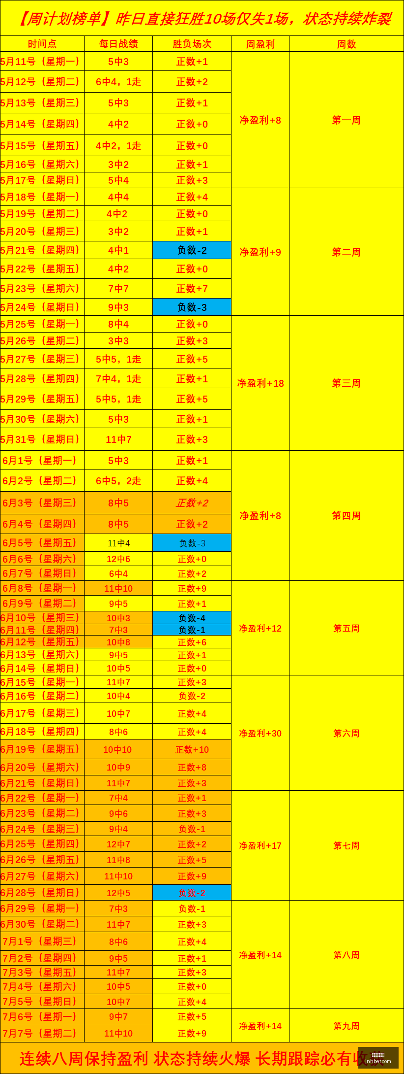 金年会体育,在线体育博彩,实时投注,金年会体育,在线体育博彩,实时投注,体育赛事,高赔率平台