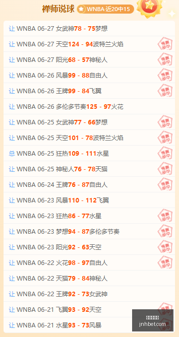金年会体育,在线体育博彩,实时投注,金年会体育,在线体育博彩,实时投注,体育赛事,高赔率平台
