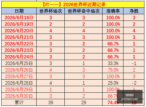 金年会体育,在线体育博彩,实时投注,金年会体育,在线体育博彩,实时投注,体育赛事,高赔率平台