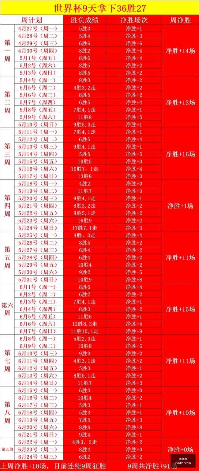 金年会体育,在线体育博,彩新动作落,金年会体育,在线体育博彩,实时投注,体育赛事,高赔率平台