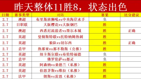广汽总裁勉励广州豹军：竭尽全力，半程成就斐然！