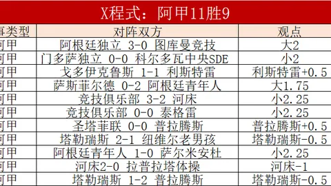 郭士强15时CCTV5直播备战，暗藏三员大将，高诗岩正名战一触即发。