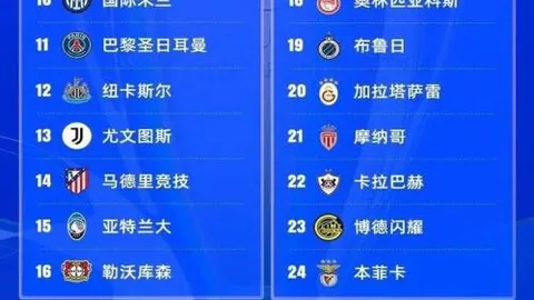 “羽毛球门槛低？大牌品牌即将大促销？”