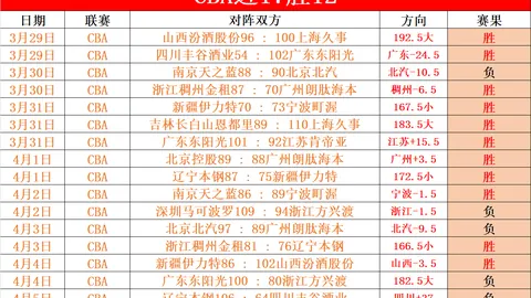 2026年BAFTA游戏奖获奖名单揭晓