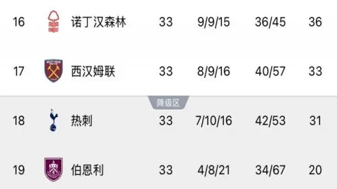 劳塔罗未入FIFA最佳阵容名单：或许媒体并未留意电视新闻