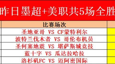 大乐透期号专家推荐质合分析：主队能否逆转平局