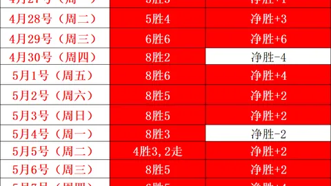 厄瓜多尔甲奥伦斯VS贝昂内饰08期专家质合推荐