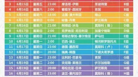 亚洲杯越南对马来西亚：小组首尾对决专家质合分析