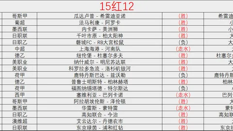 大乐透期号专家推荐：WNBA水银VS山猫质合分析预测