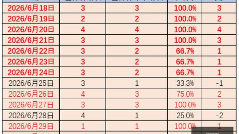 金年会体育 104600 2