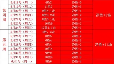 金年会体育在线体育博彩新动作落地引发关注