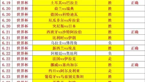 金年会体育在线体育博彩风向突变争议升温